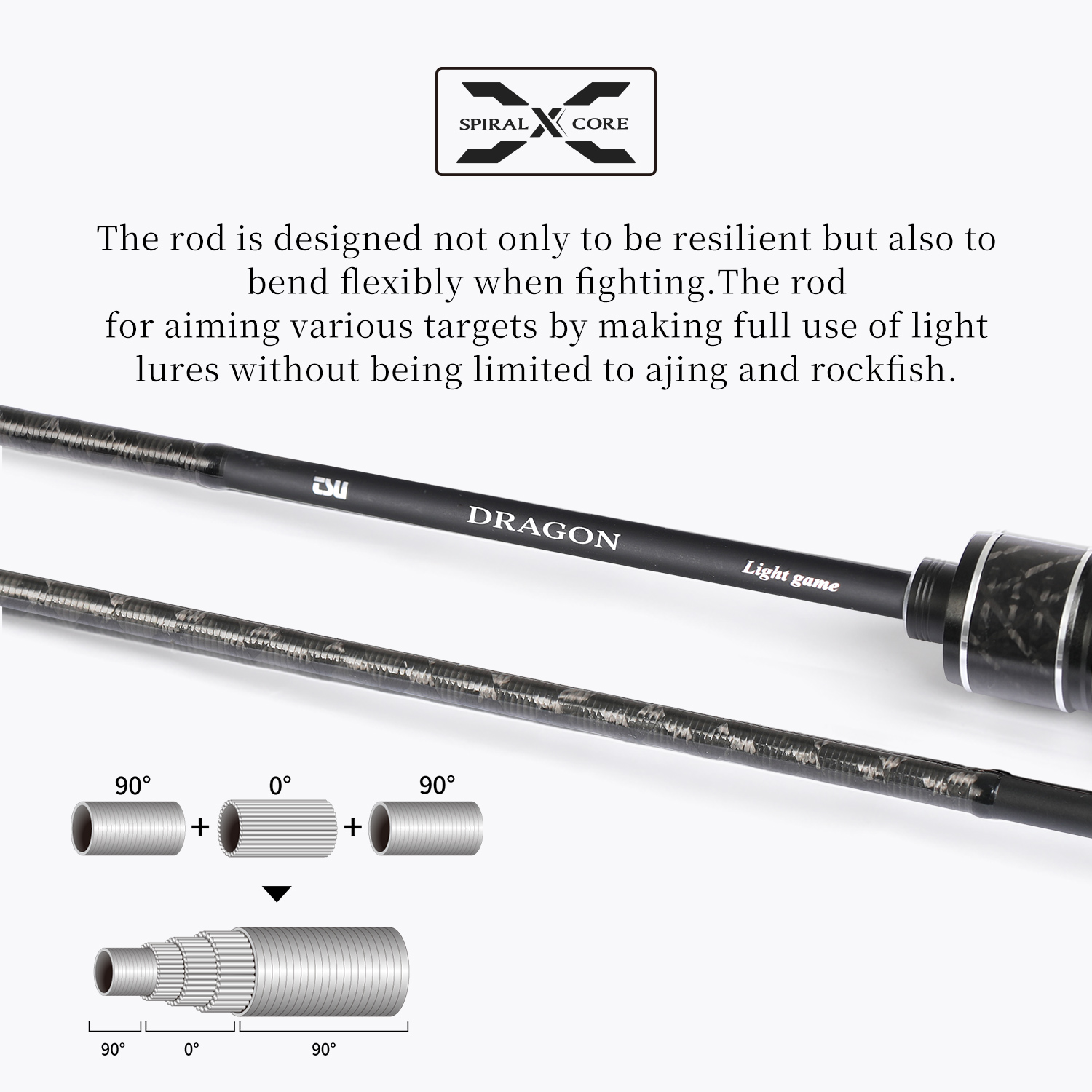 쓰리노야 라이트 트라우트 로드 드래곤 70g 1.6/1 - Fishing Equipment Guide 리뷰 및 가격
