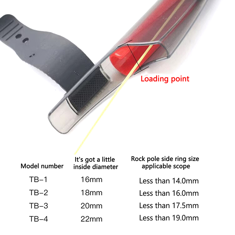 1개 투명 낚싯대 끝부분 커버 로드 햇 폴 가이드 보호 - Fishing Equipment Guide 리뷰 및 가격